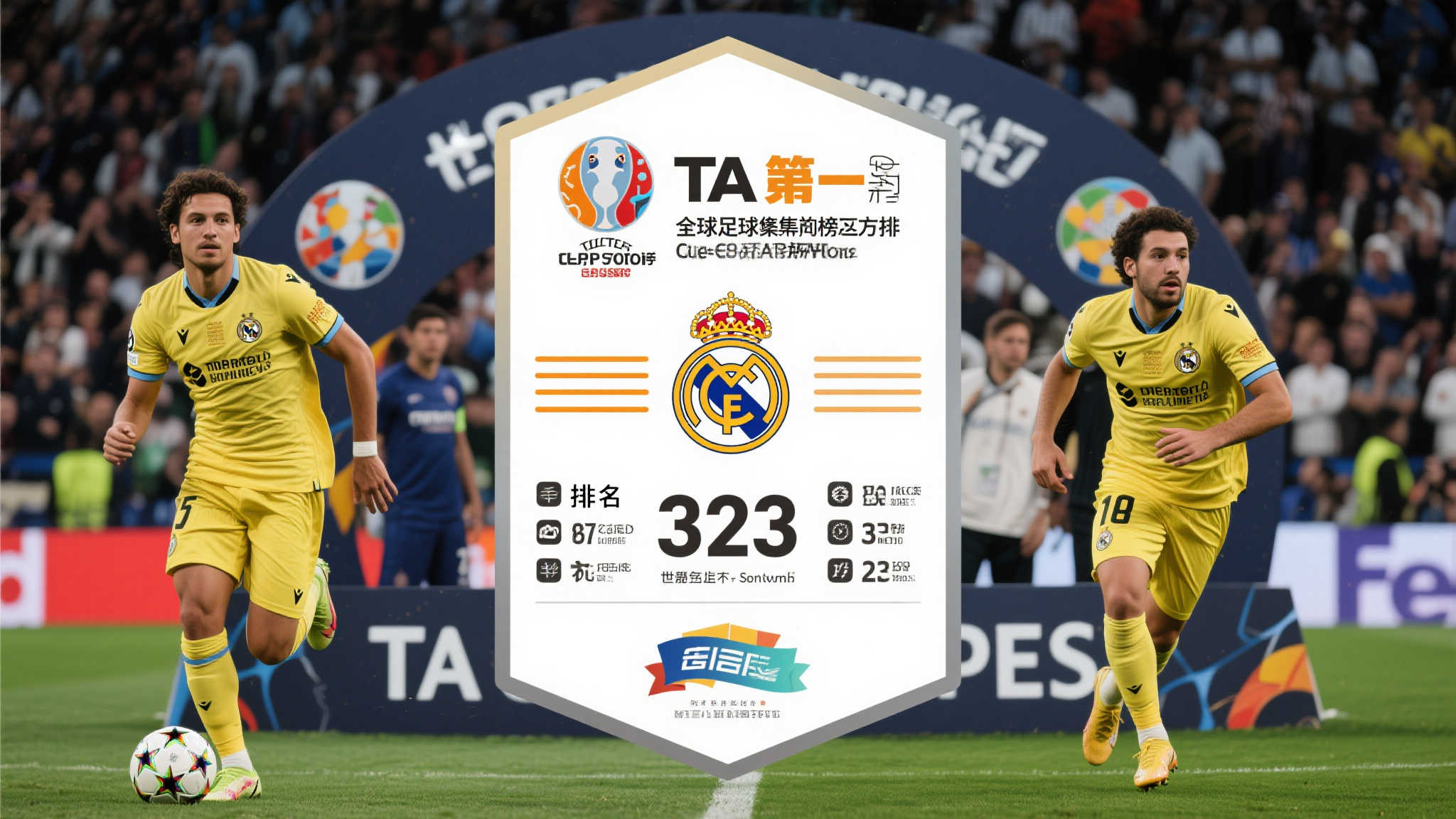 迈阿密跃升第15!TA发布世俱杯实力榜,皇马意外屈居第十,大巴黎排名第五 迈阿密跃升第15!TA发布世俱杯实力榜,皇马意外屈居第十,大巴黎排名第五